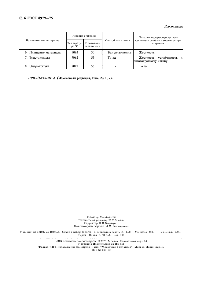 ГОСТ 8979-75,  7.