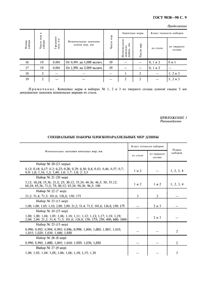 ГОСТ 9038-90,  11.