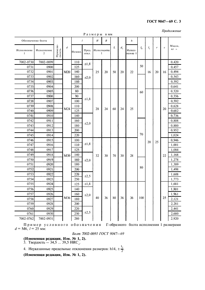 ГОСТ 9047-69,  4.