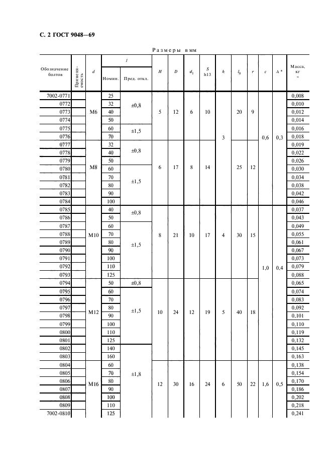 ГОСТ 9048-69,  3.