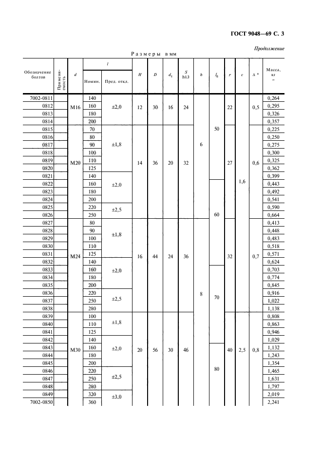 ГОСТ 9048-69,  4.