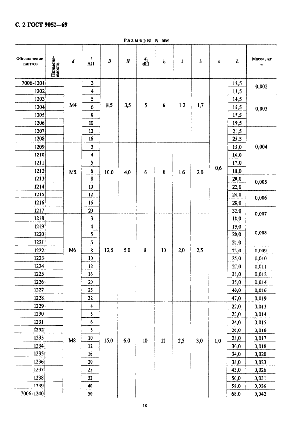 ГОСТ 9052-69,  2.