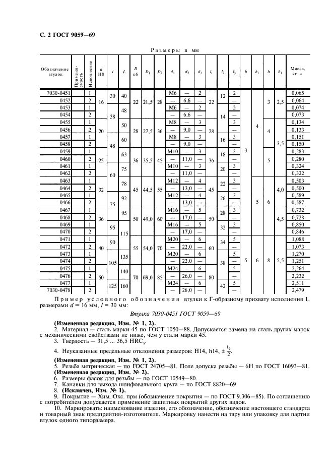 ГОСТ 9059-69,  4.