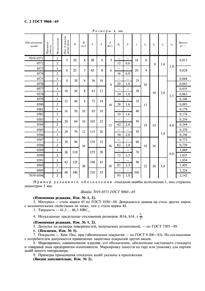 ГОСТ 9060-69,  3.