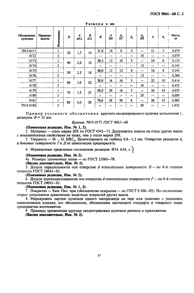 ГОСТ 9061-68,  2.