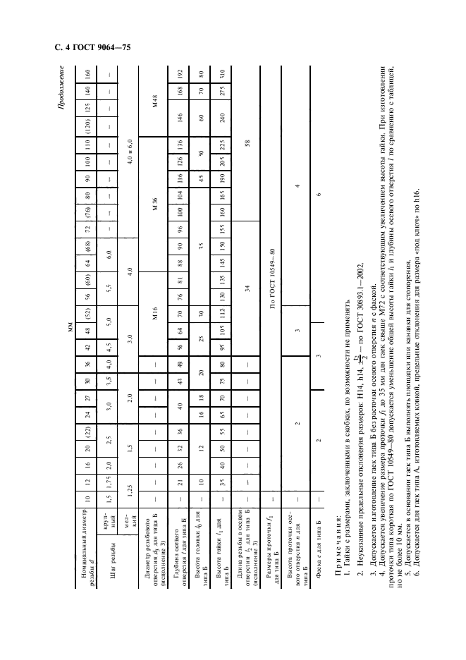 ГОСТ 9064-75,  5.