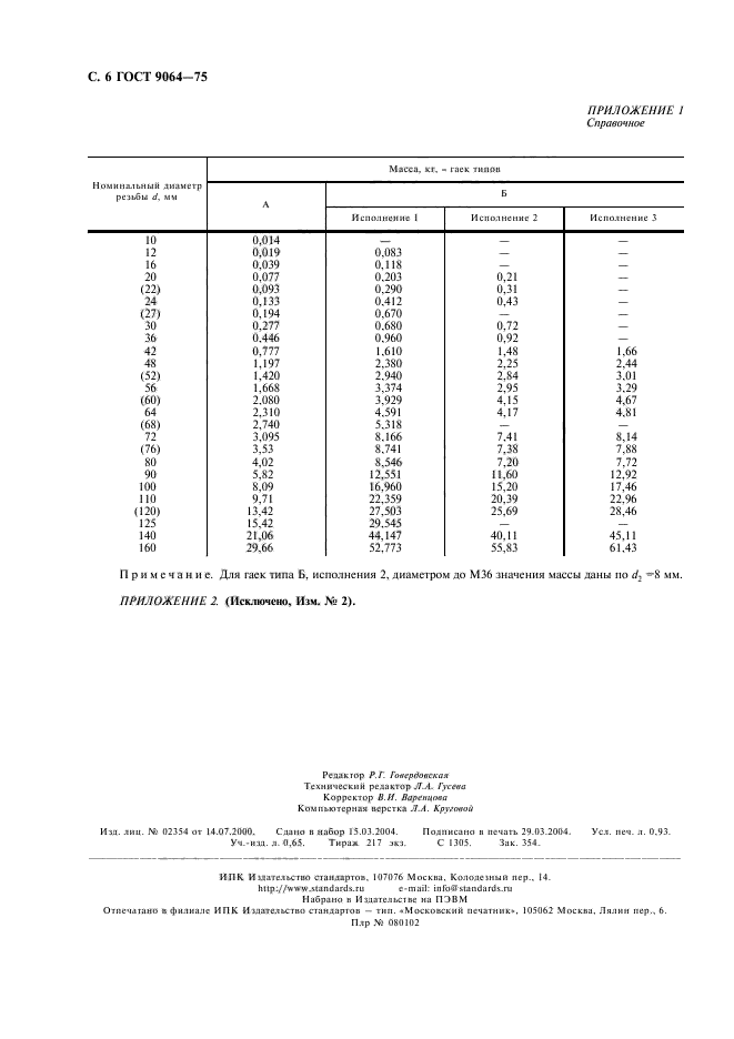 ГОСТ 9064-75,  7.