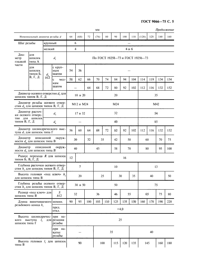 ГОСТ 9066-75,  6.