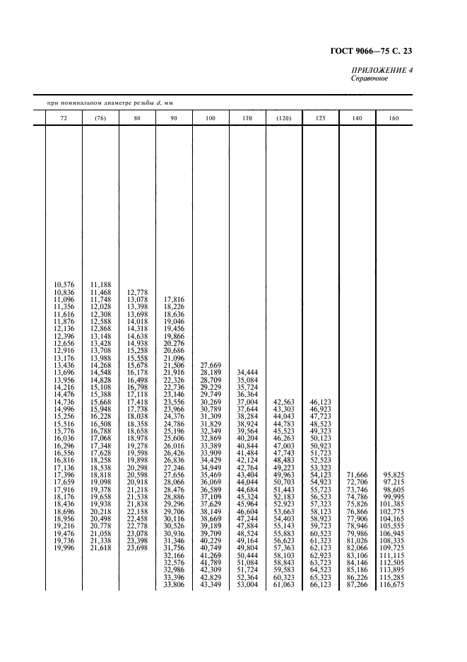  9066-75,  24.