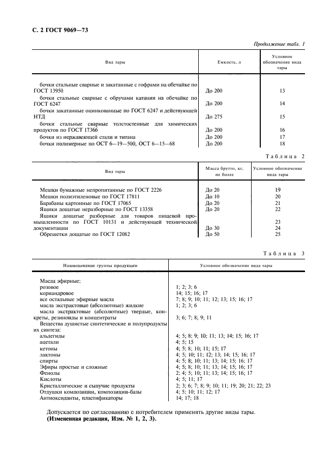  9069-73,  3.