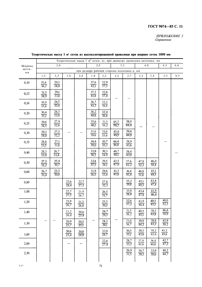 ГОСТ 9074-85,  11.