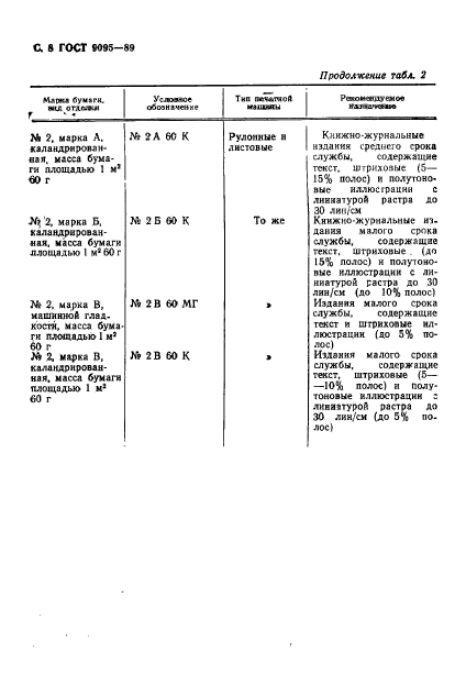 ГОСТ 9095-89,  9.