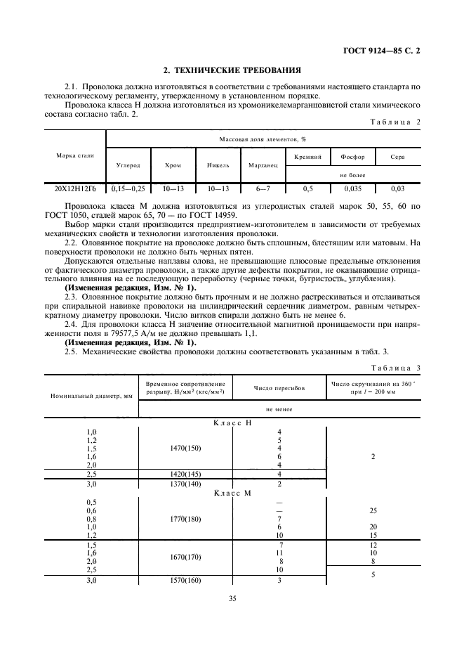 ГОСТ 9124-85,  2.