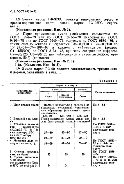 ГОСТ 9151-75,  4.