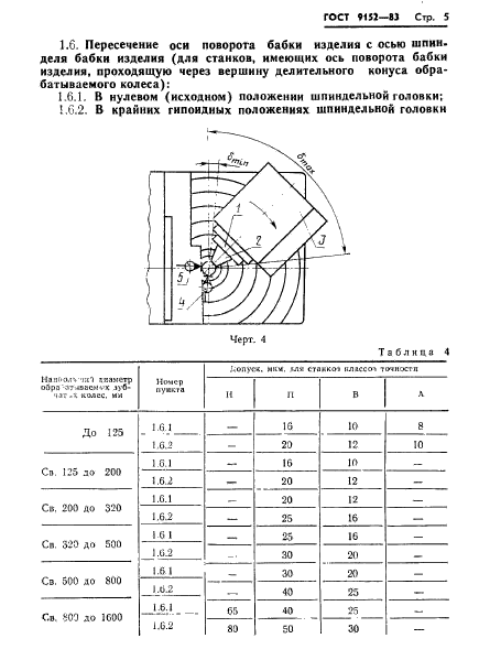  9152-83,  7.