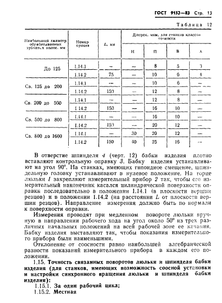 ГОСТ 9152-83,  15.