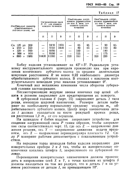 ГОСТ 9152-83,  21.