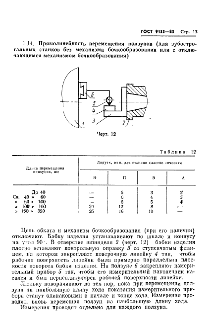  9153-83,  15.