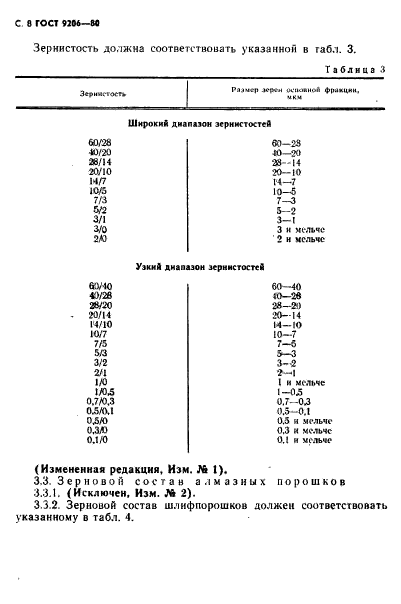 ГОСТ 9206-80,  9.