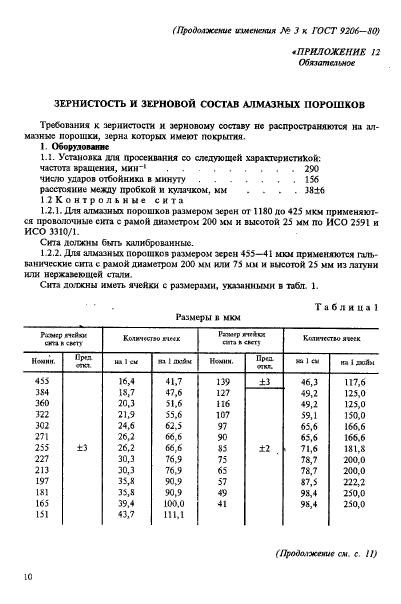 ГОСТ 9206-80,  50.