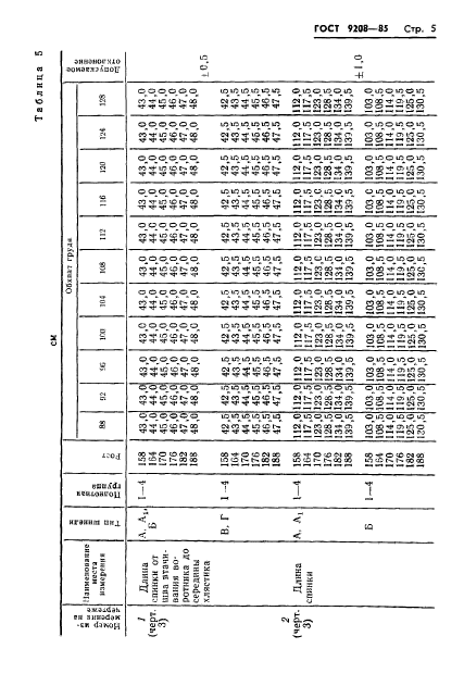 ГОСТ 9208-85,  7.