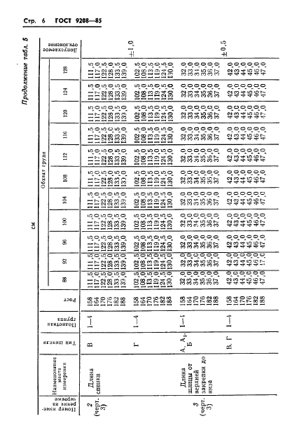 ГОСТ 9208-85,  8.