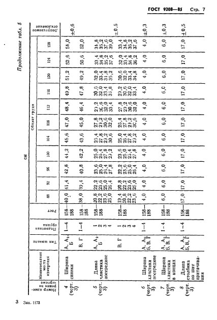 ГОСТ 9208-85,  9.