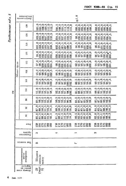 ГОСТ 9208-85,  17.