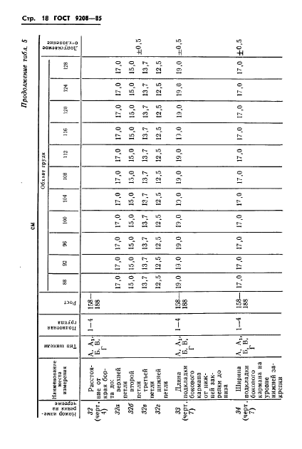 ГОСТ 9208-85,  20.