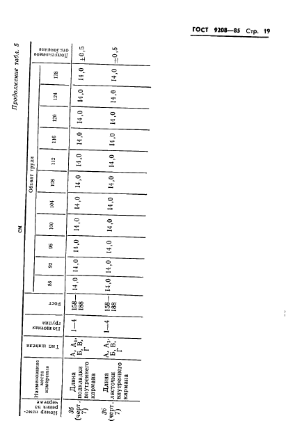 ГОСТ 9208-85,  21.