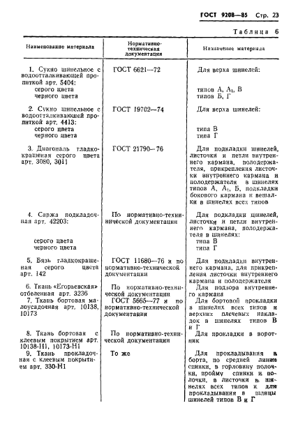 ГОСТ 9208-85,  25.