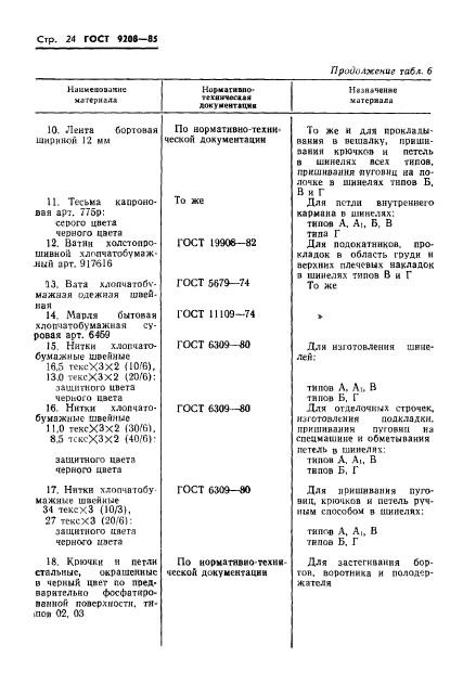 ГОСТ 9208-85,  26.