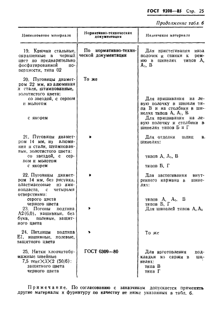 ГОСТ 9208-85,  27.