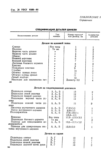 ГОСТ 9208-85,  30.