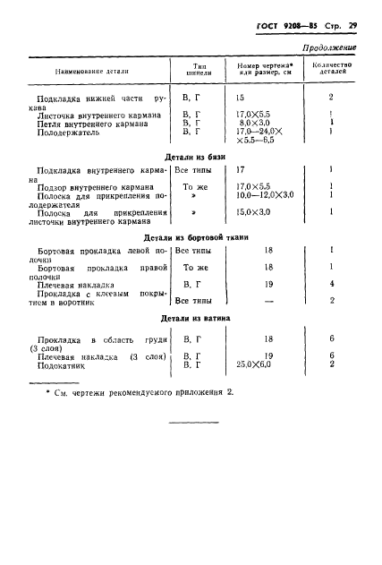 ГОСТ 9208-85,  31.