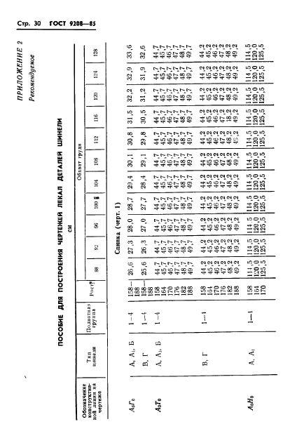 ГОСТ 9208-85,  32.