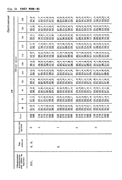 ГОСТ 9208-85,  36.