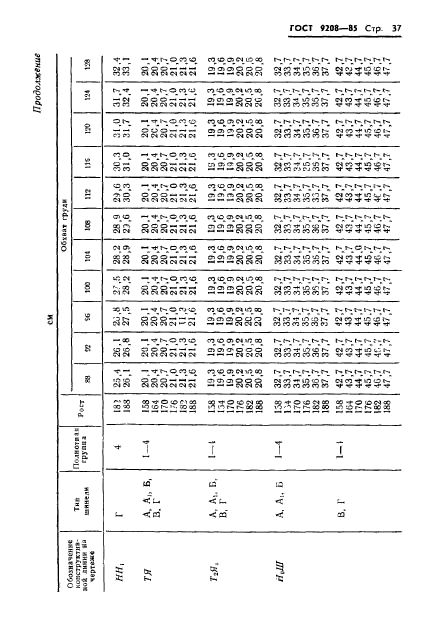 ГОСТ 9208-85,  39.