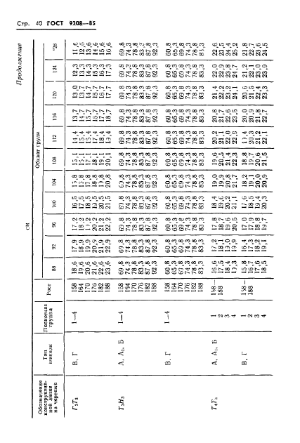 ГОСТ 9208-85,  42.