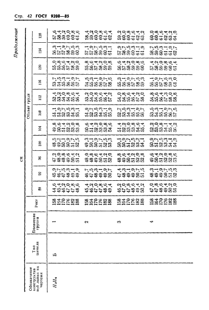 ГОСТ 9208-85,  44.