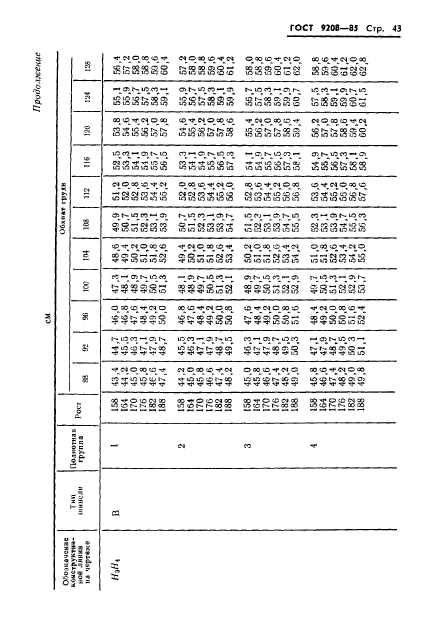 ГОСТ 9208-85,  45.