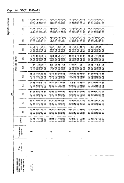 ГОСТ 9208-85,  46.