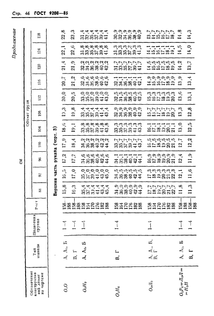 ГОСТ 9208-85,  48.