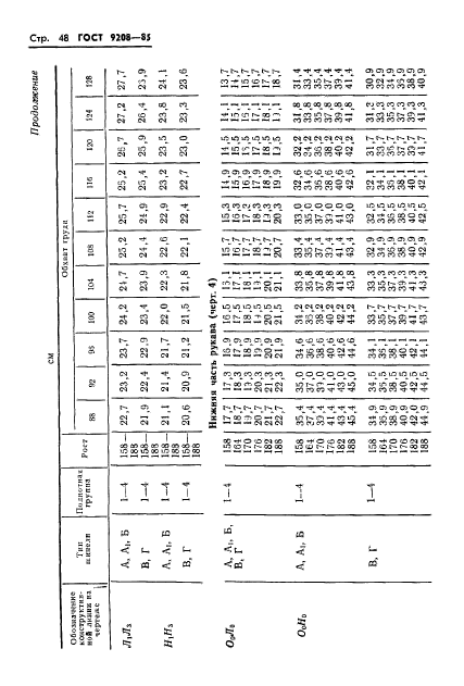 ГОСТ 9208-85,  50.