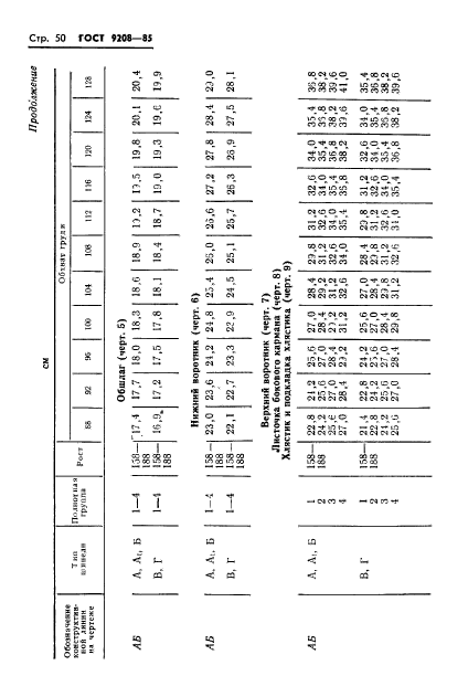 ГОСТ 9208-85,  52.