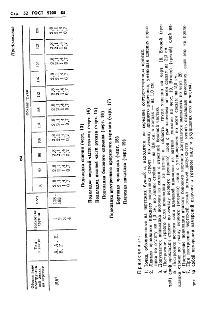ГОСТ 9208-85,  54.