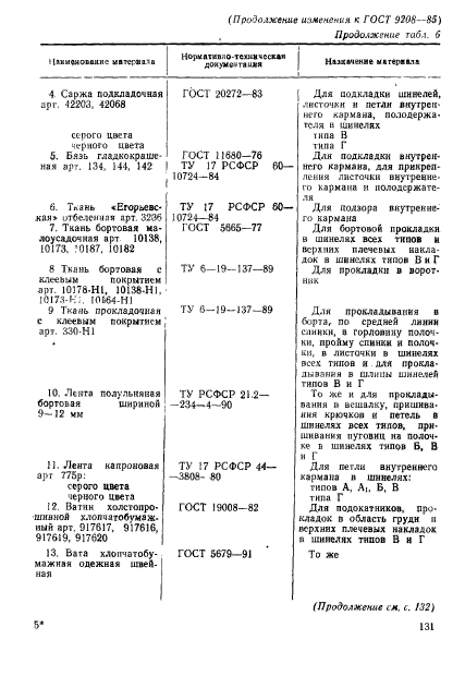 ГОСТ 9208-85,  65.