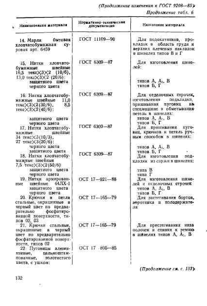 ГОСТ 9208-85,  66.