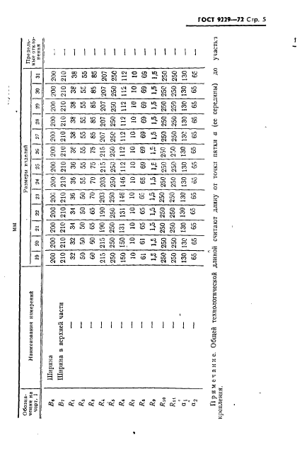 ГОСТ 9229-72,  6.