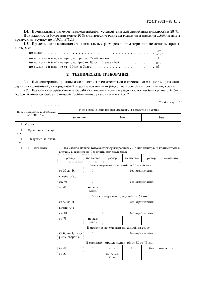 ГОСТ 9302-83,  3.